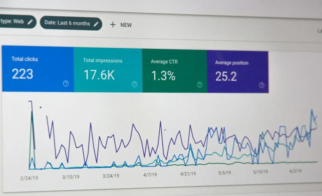 Analytics screen showing website traffic growth